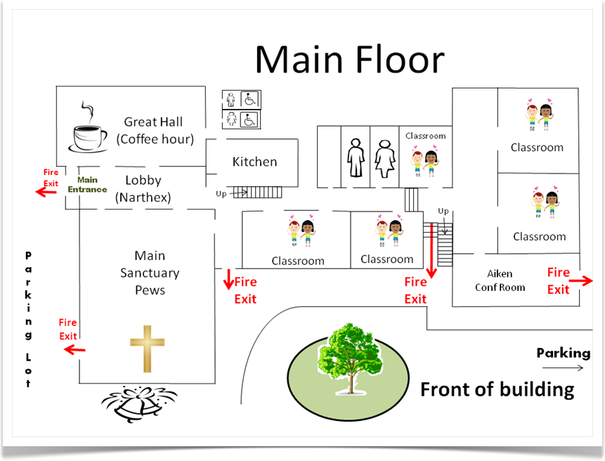 Church Floor Plan Main Floor